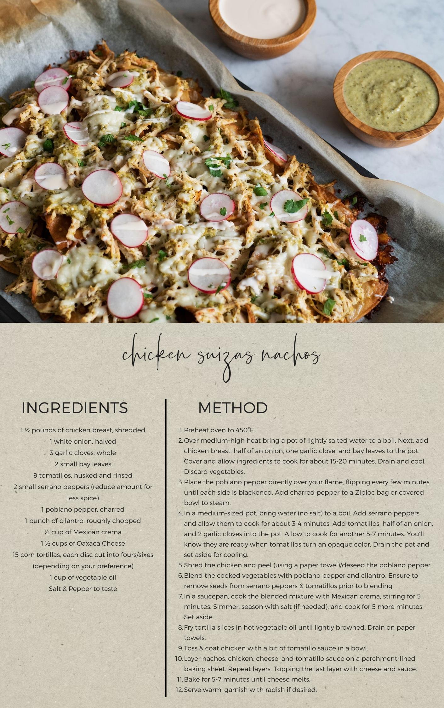 Digital Cookbook_Chicken Suizas Nachos Digital Cookbook -Chicken Suizas Nachos Recipe
